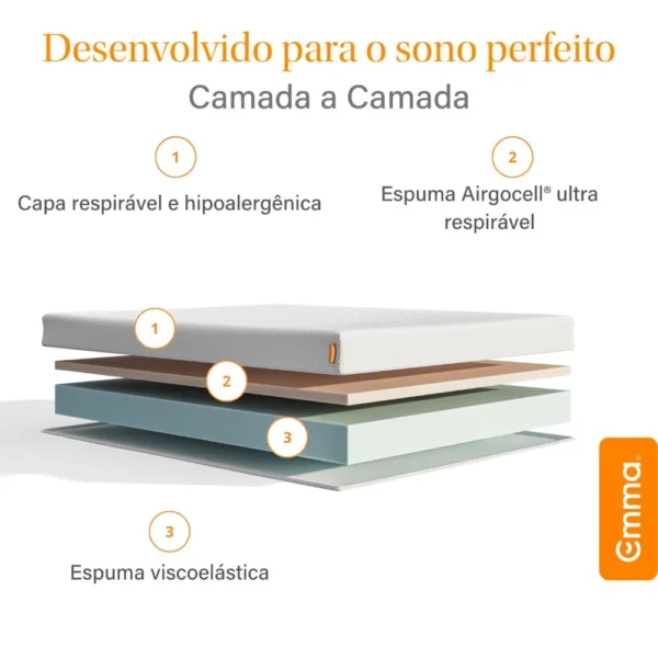 Colchão Casal Emma One Light - Firme e Ortopédico com máxima durabilidade - Image 7